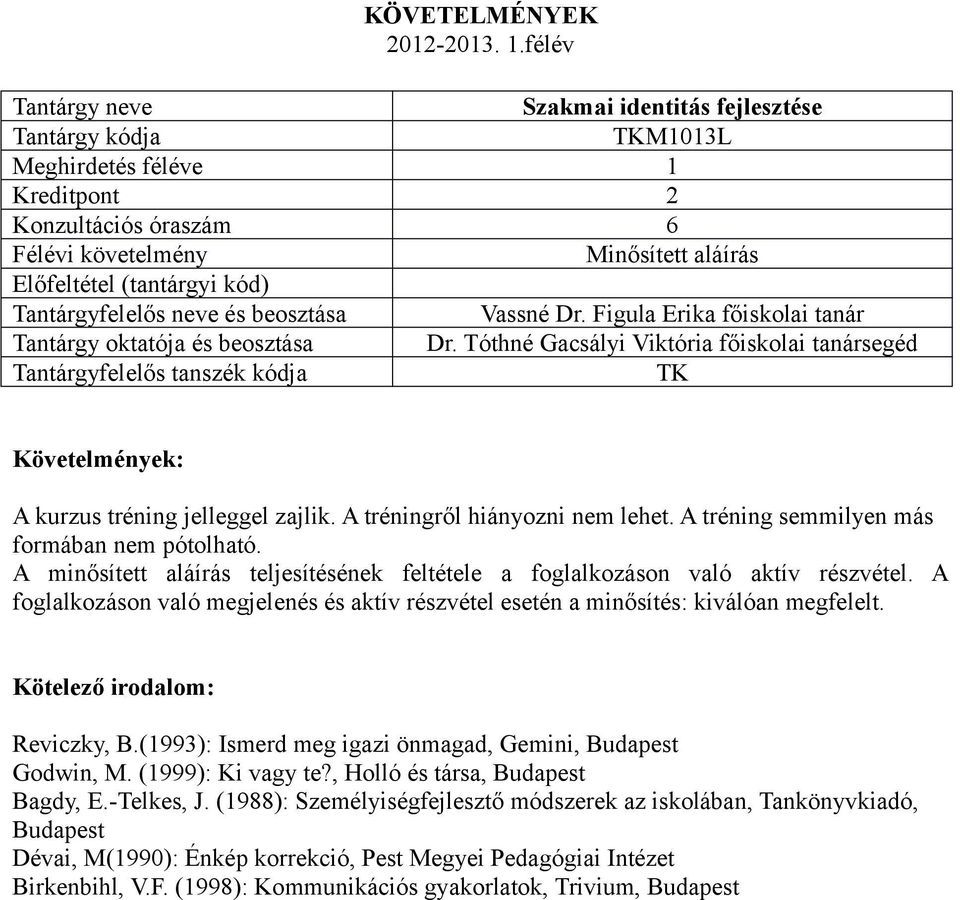 A minősített aláírás teljesítésének feltétele a foglalkozáson való aktív részvétel. A foglalkozáson való megjelenés és aktív részvétel esetén a minősítés: kiválóan megfelelt. Reviczky, B.