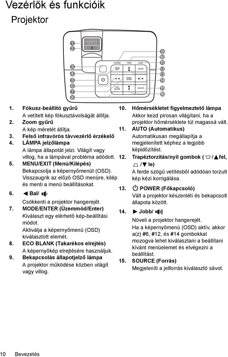 Visszaugrik az előző OSD menüre, kilép és menti a menü beállításokat. 6. Bal/ Csökkenti a projektor hangerejét. 7. MODE/ENTER (Üzemmód/Enter) Kiválaszt egy elérhető kép-beállítási módot.