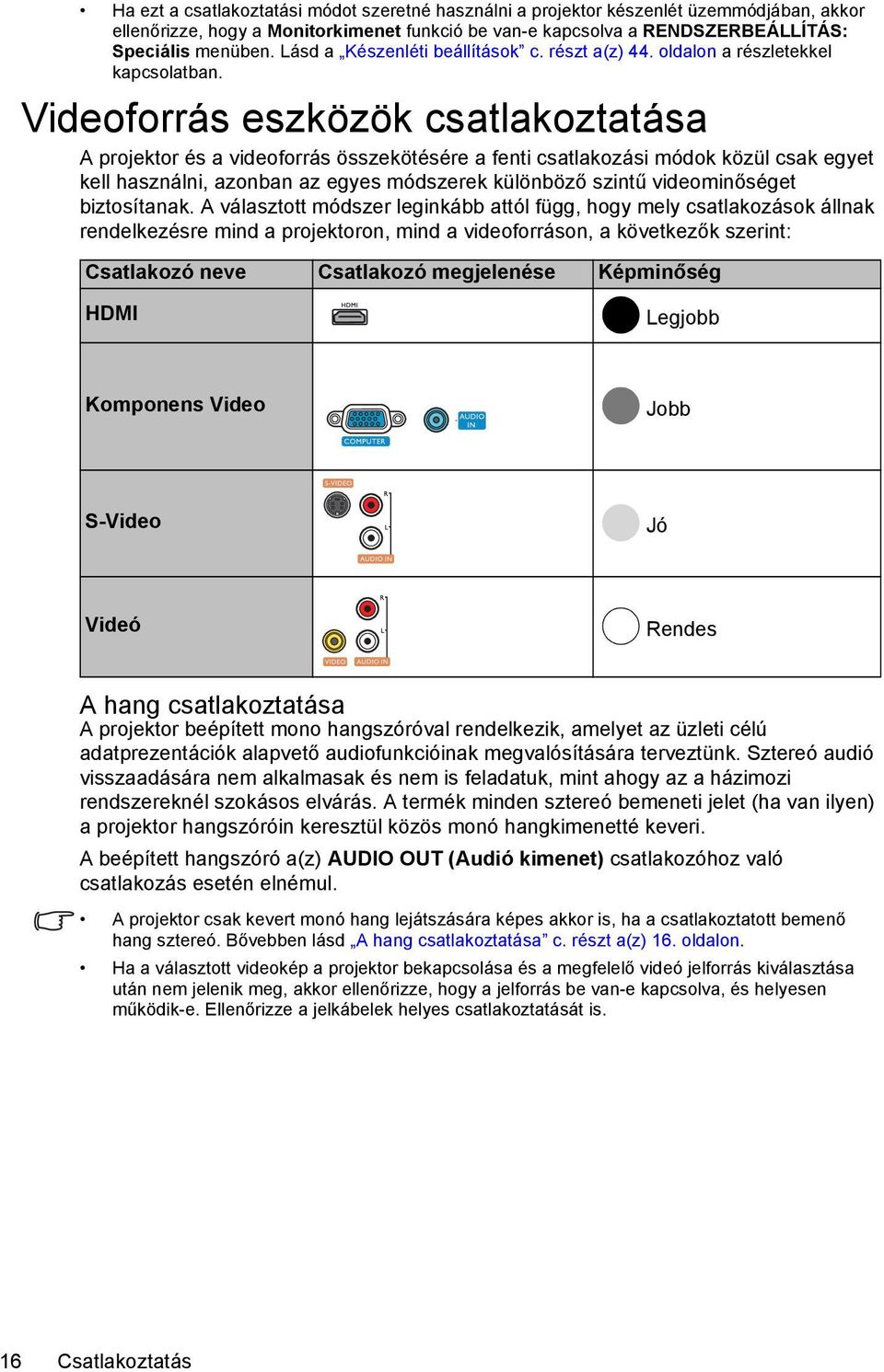 Videoforrás eszközök csatlakoztatása A projektor és a videoforrás összekötésére a fenti csatlakozási módok közül csak egyet kell használni, azonban az egyes módszerek különböző szintű videominőséget