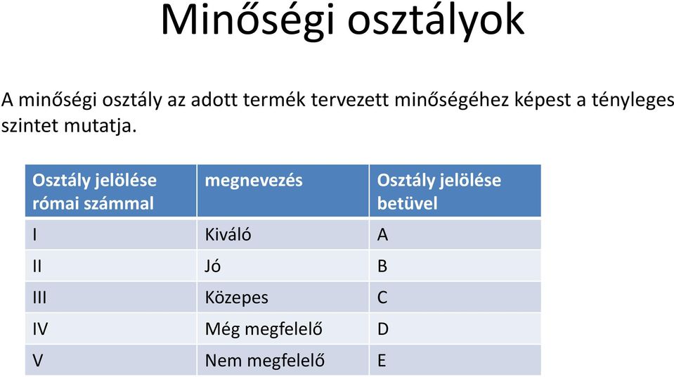 Osztály jelölése római számmal megnevezés I Kiváló A II Jó B