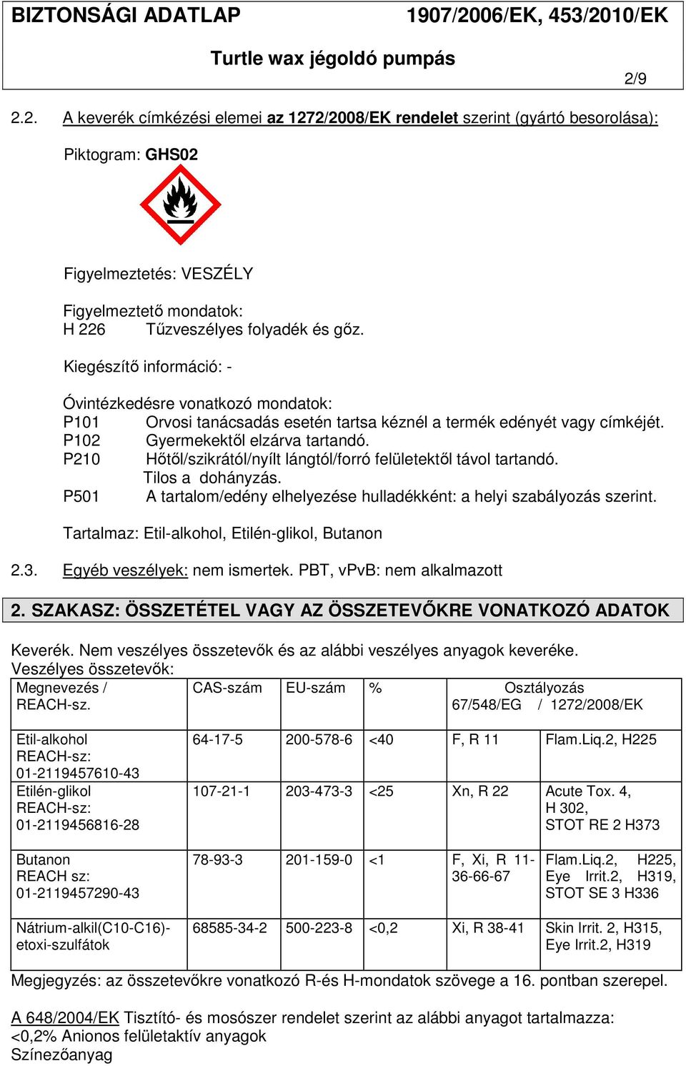 P210 Hőtől/szikrától/nyílt lángtól/forró felületektől távol tartandó. Tilos a dohányzás. P501 A tartalom/edény elhelyezése hulladékként: a helyi szabályozás szerint.