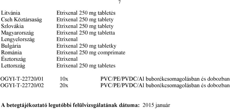 Etrixenal 250 mg comprimate Etrixenal Etrixenal 250 mg tabletes OGYI-T-22720/01 10x PVC/PE/PVDC/Al buborékcsomagolásban és