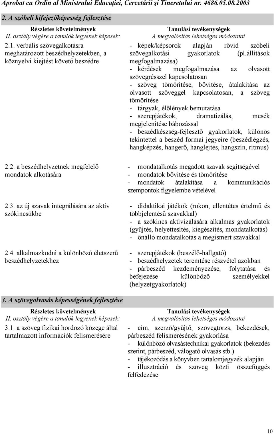 osztály végére a tanulók legyenek képesek: 3.1. a szöveg fizikai hordozó közege által tartalmazott információk felismerésére - képek/képsorok alapján rövid szóbeli szövegalkotási gyakorlatok (pl.