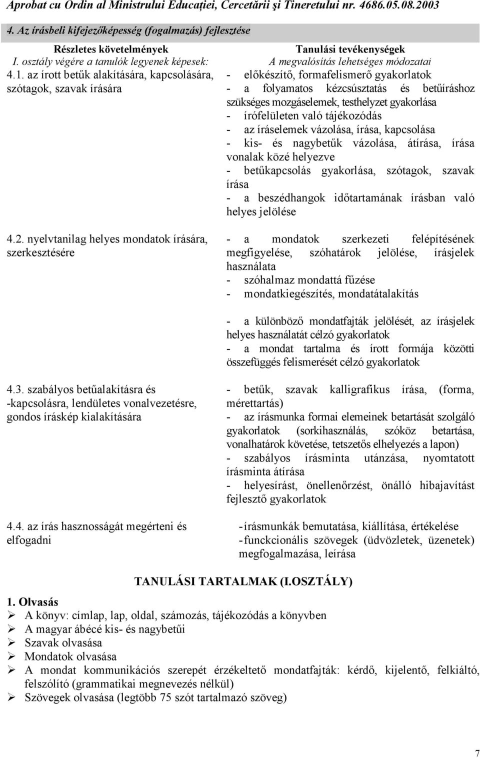 - írófelületen való tájékozódás - az íráselemek vázolása, írása, kapcsolása - kis- és nagybetűk vázolása, átírása, írása vonalak közé helyezve - betűkapcsolás gyakorlása, szótagok, szavak írása - a