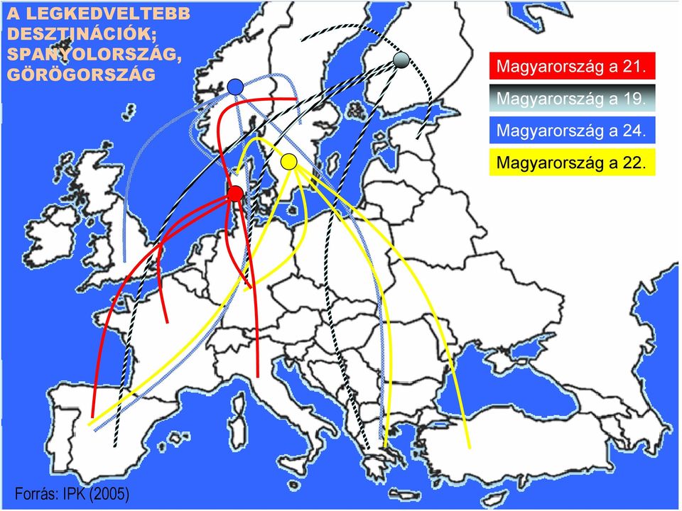 Magyarország a 21. Magyarország a 19.