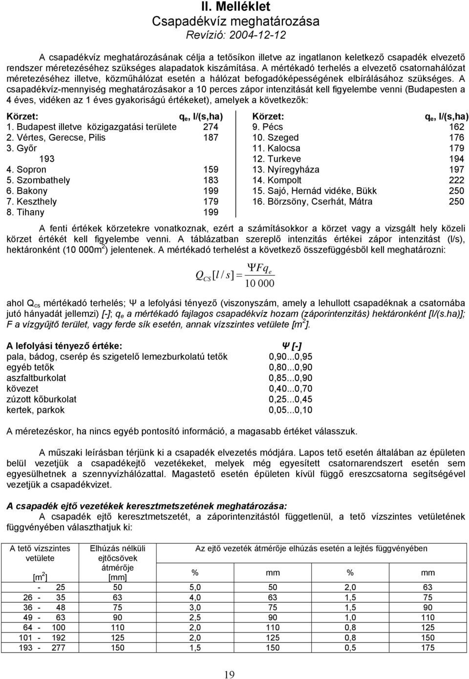 A csapadékvíz-mennyiség meghatározásakor a 10 perces zápor intenzitását kell figyelembe venni (Budapesten a 4 éves, vidéken az 1 éves gyakoriságú értékeket), amelyek a következők: Körzet: q e,