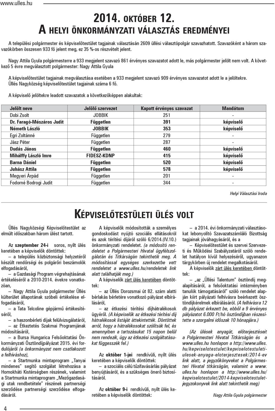 Nagy Attila Gyula polgármesterre a 933 megjelent szavazó 861 érvényes szavazatot adott le, más polgármester jelölt nem volt.