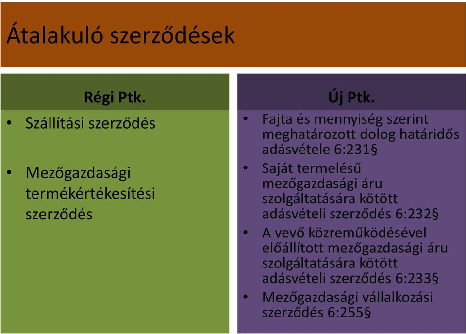 Fajta és mennyiség szerint meghatározott dolog határidős adásvétele 6:231 Saját termelésű