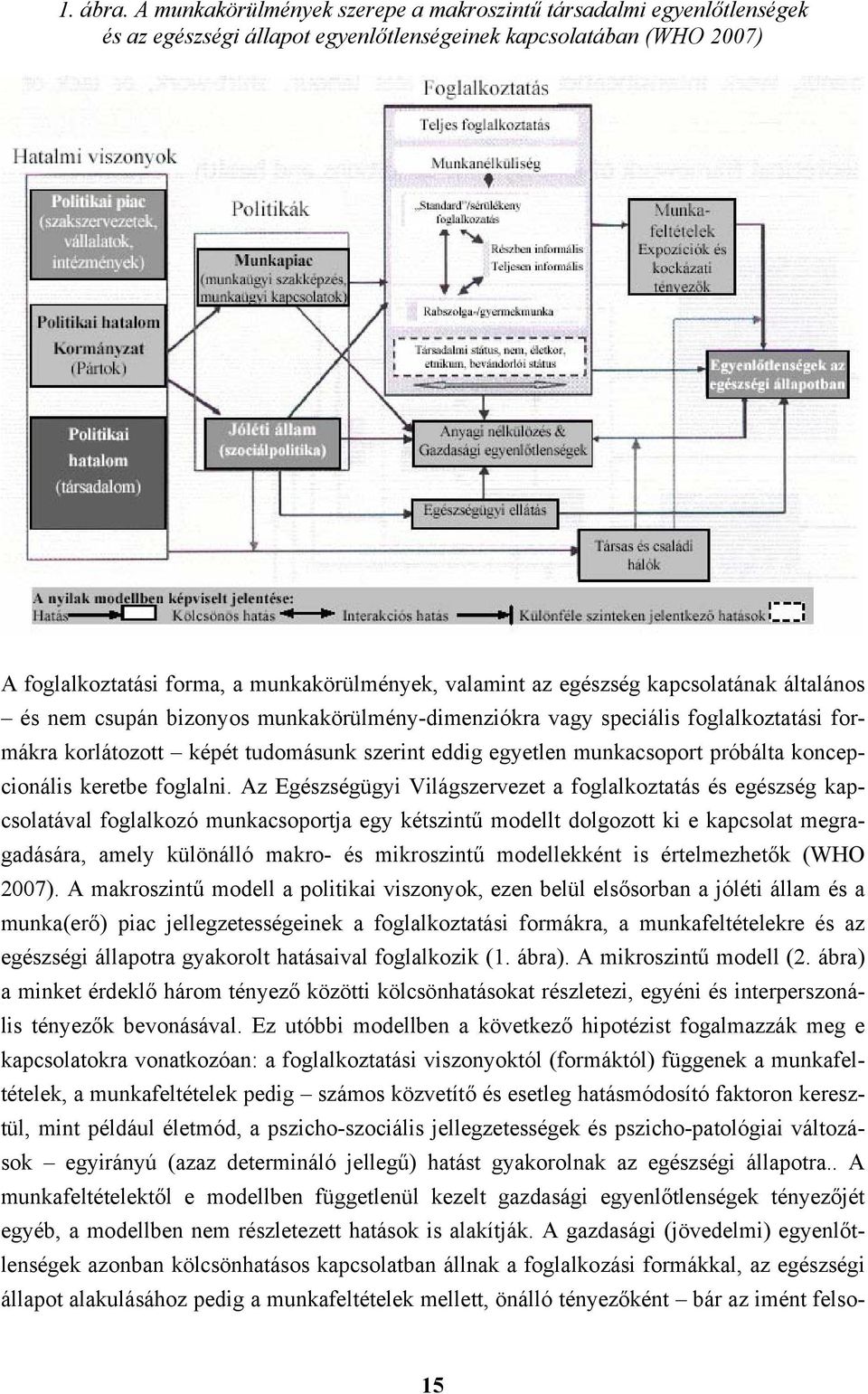 egészség kapcsolatának általános és nem csupán bizonyos munkakörülmény-dimenziókra vagy speciális foglalkoztatási formákra korlátozott képét tudomásunk szerint eddig egyetlen munkacsoport próbálta