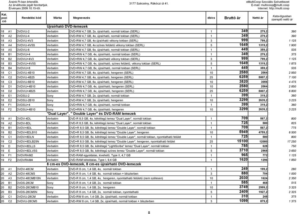 900 18 A5 DVDVU-6 Verbatim DVD-RW 4,7 GB, 6x, újraírható, normál tokban (SERL) 1 449 359,2 535 18 B1 DVDVU+4 Verbatim DVD+RW 4,7 GB, 4x, újraírható, normál tokban (SERL) 1 349 279,2 375 18 B2