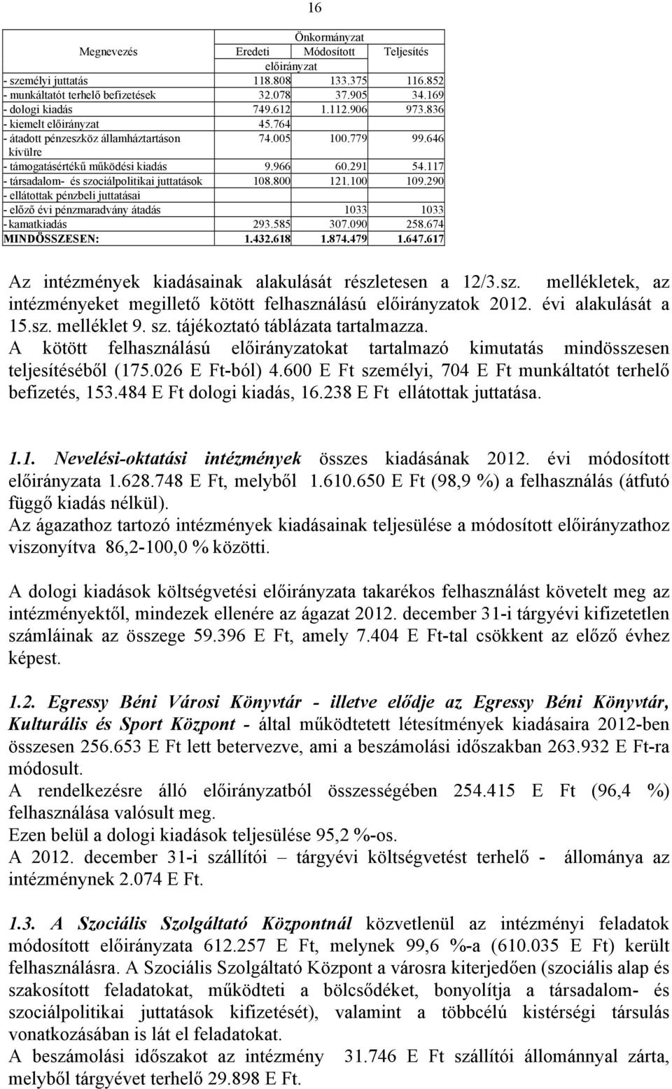 117 - társadalom- és szociálpolitikai juttatások 108.800 121.100 109.290 - ellátottak pénzbeli juttatásai - előző évi pénzmaradvány átadás 1033 1033 - kamatkiadás 293.585 307.090 258.