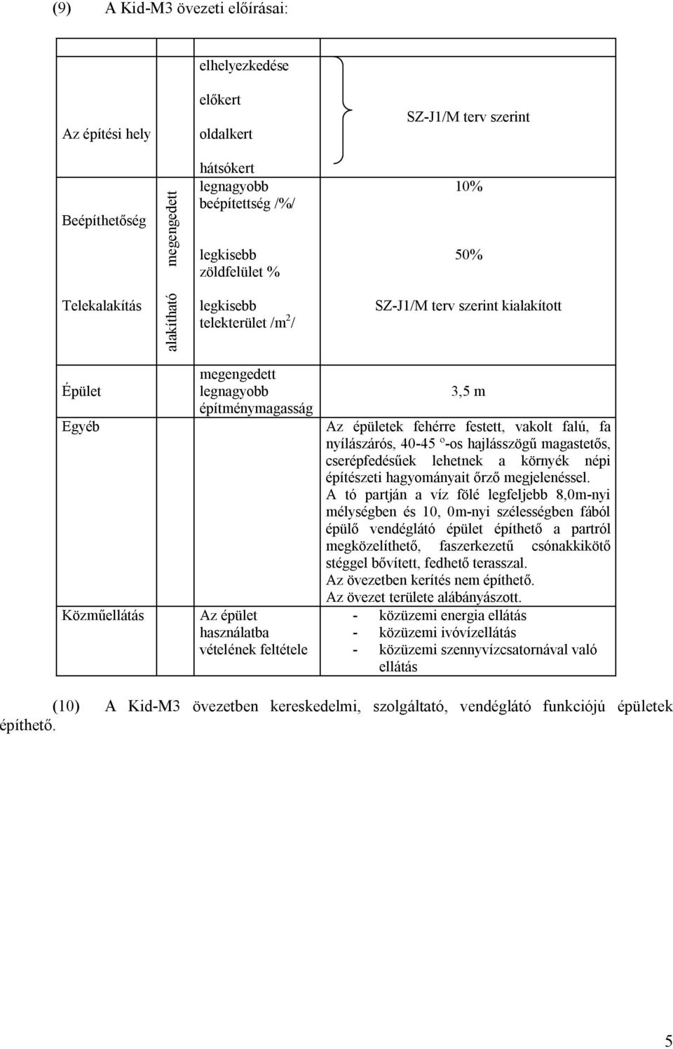 építészeti hagyományait őrző megjelenéssel.