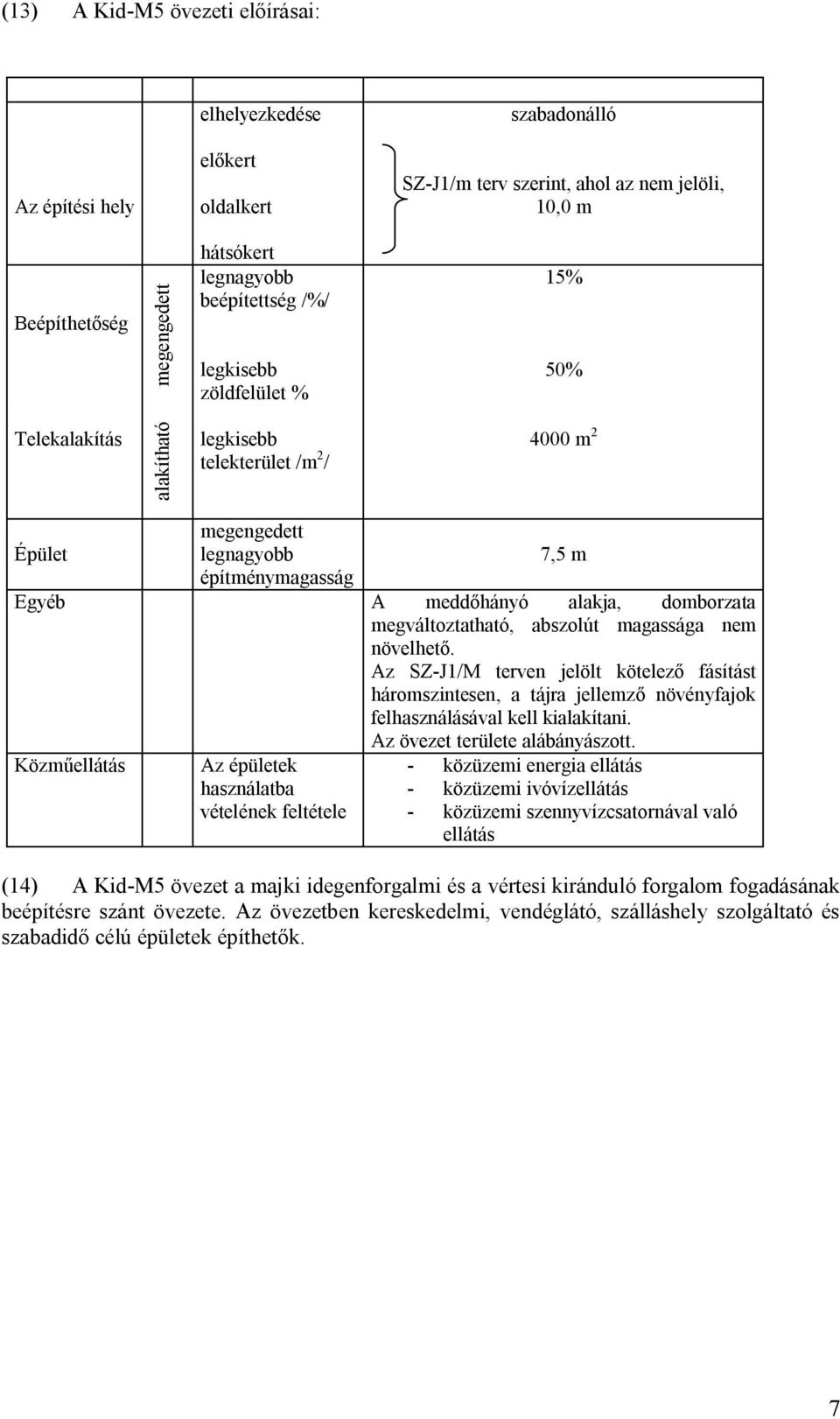 Az SZ-J1/M terven jelölt kötelező fásítást háromszintesen, a tájra jellemző növényfajok felhasználásával kell kialakítani.