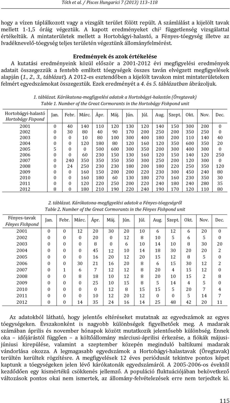 Eredmények és azok értékelése A kutatási eredményeink közül először a 2001 2012 évi megfigyelési eredmények adatait összegezzük a fentebb említett tóegységek összes taván elvégzett megfigyelések