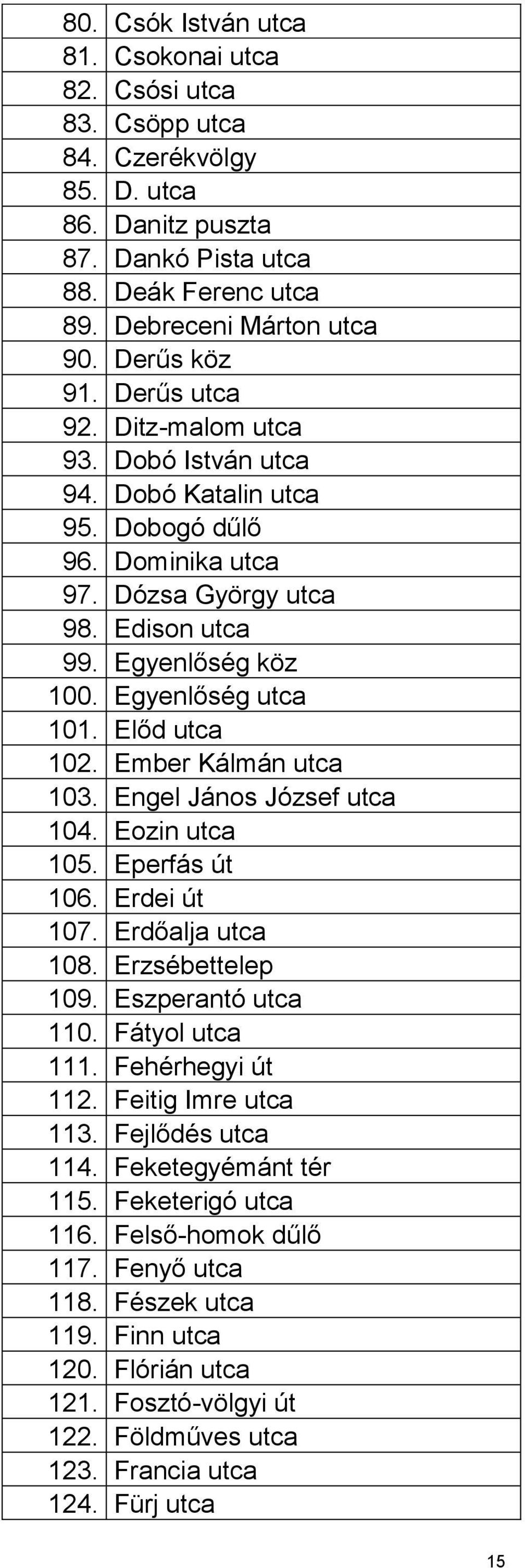 Előd utca 102. Ember Kálmán utca 103. Engel János József utca 104. Eozin utca 105. Eperfás út 106. Erdei út 107. Erdőalja utca 108. Erzsébettelep 109. Eszperantó utca 110. Fátyol utca 111.