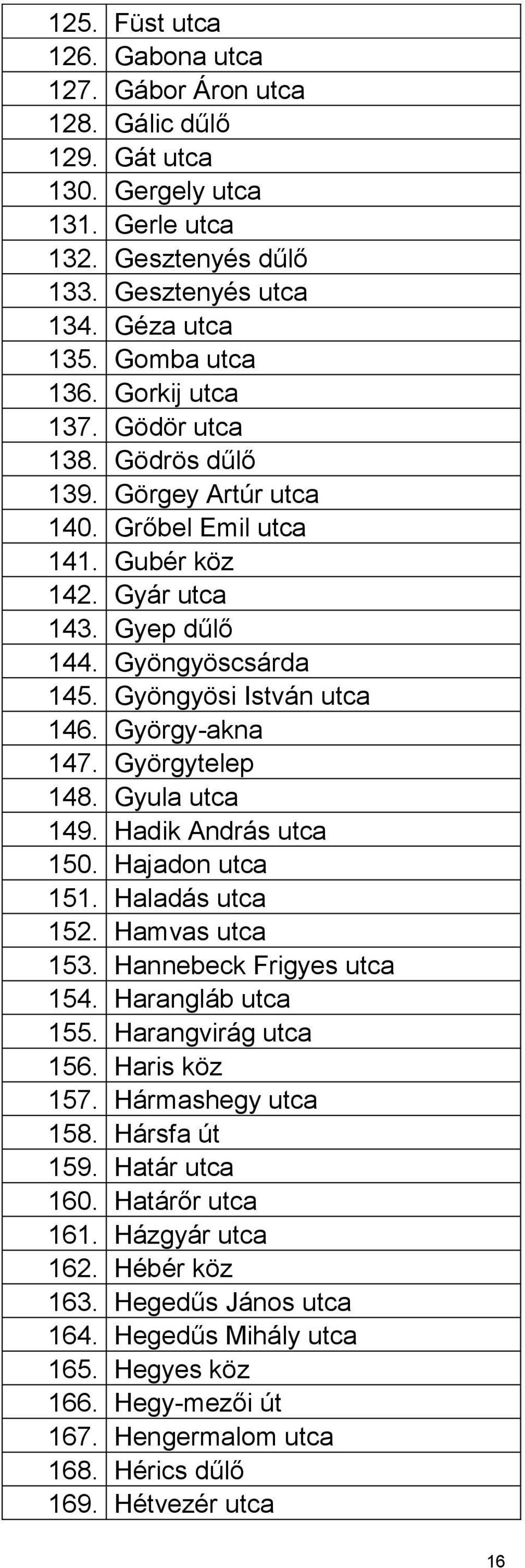 György-akna 147. Györgytelep 148. Gyula utca 149. Hadik András utca 150. Hajadon utca 151. Haladás utca 152. Hamvas utca 153. Hannebeck Frigyes utca 154. Harangláb utca 155. Harangvirág utca 156.