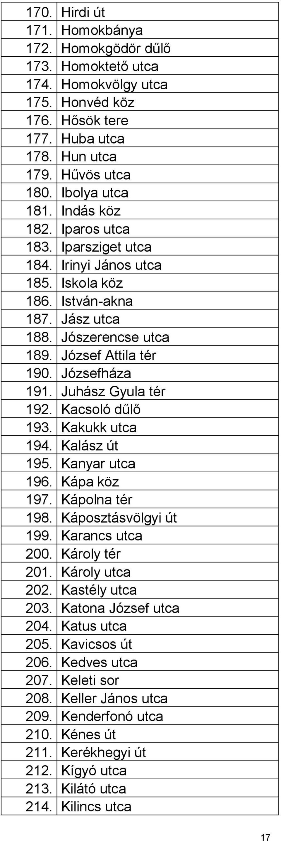 Juhász Gyula tér 192. Kacsoló dűlő 193. Kakukk utca 194. Kalász út 195. Kanyar utca 196. Kápa köz 197. Kápolna tér 198. Káposztásvölgyi út 199. Karancs utca 200. Károly tér 201. Károly utca 202.