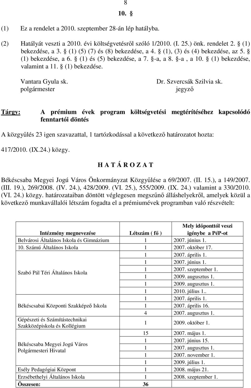 jegyzı A prémium évek program költségvetési megtérítéséhez kapcsolódó fenntartói döntés A közgyőlés 23 igen szavazattal, tartózkodással a következı határozatot hozta: 47/200. (IX.24.) közgy.