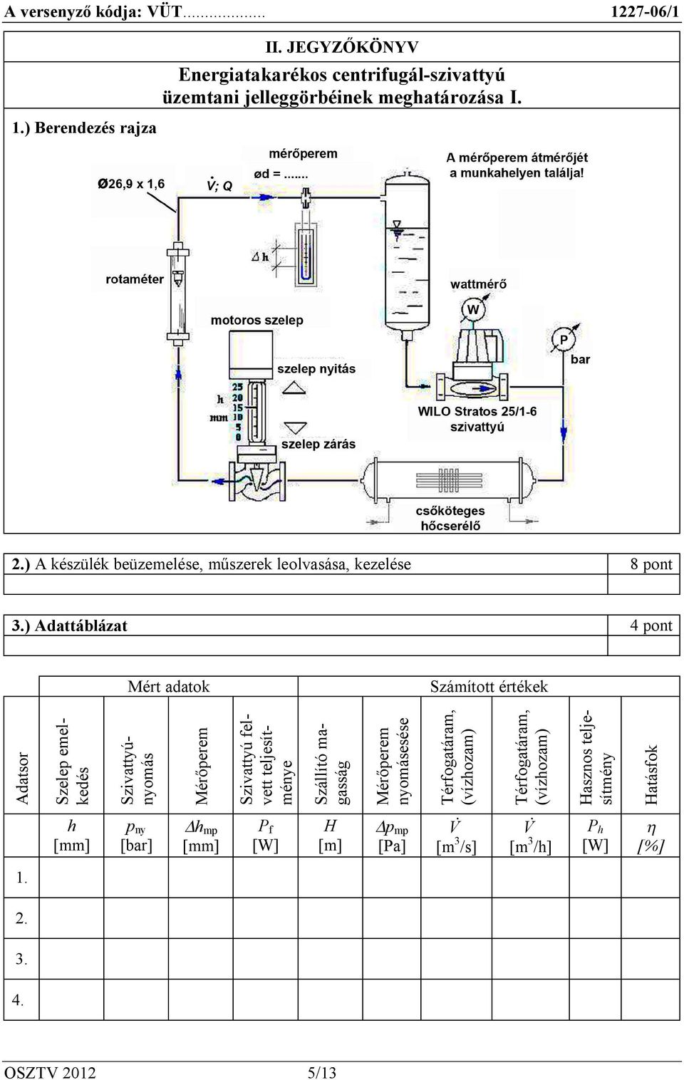 ) Adattáblázat 4 pont Mért adatok Számított értékek Adatsor Szelep emelkedés Szivattyúnyomás Mérőperem Szivattyú felvett teljesítménye