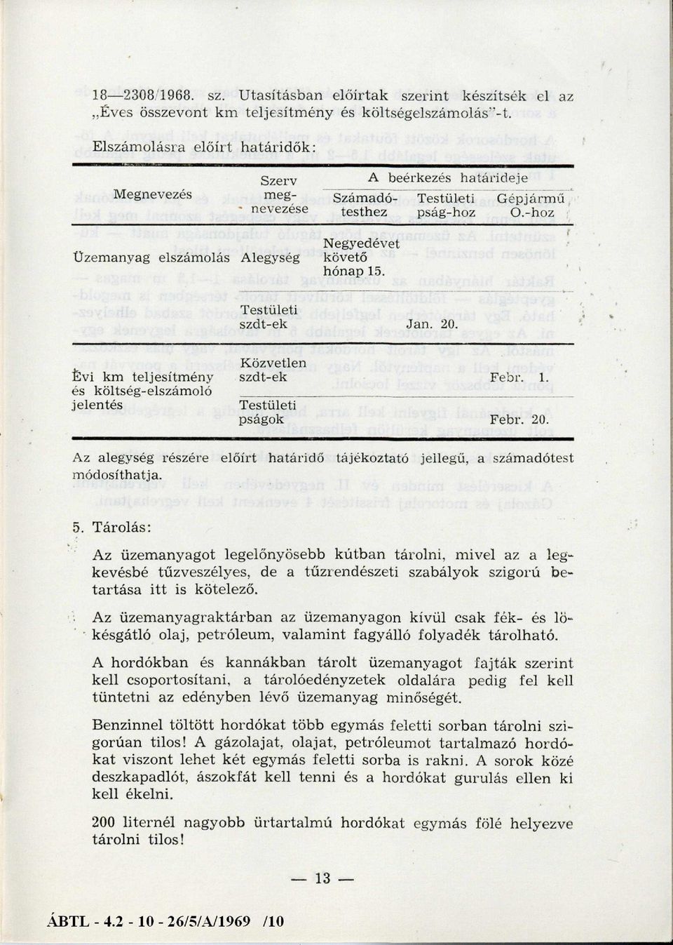 Testületi szdt-ek Jan. 20. Közvetlen Évi km teljesítmény szdt-ek Febr. 1. és költség-elszámoló jelentés Testületi pságok Febr. 20. Az alegység részére előírt határidő tájékoztató jellegű, a számadótest módosíthatja.