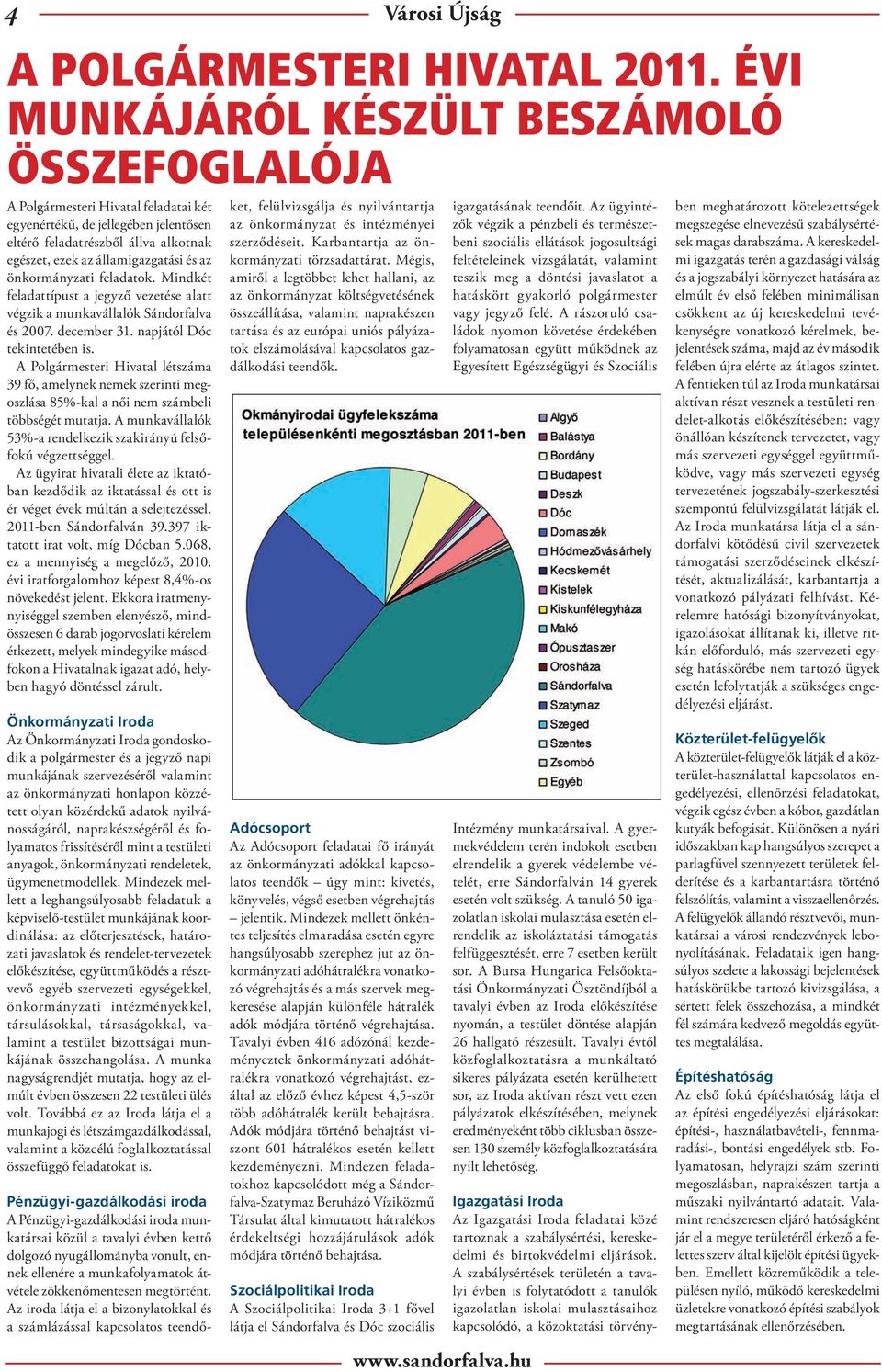 önkormányzati feladatok. Mindkét feladattípust a jegyző vezetése alatt végzik a munkavállalók Sándorfalva és 2007. december 31. napjától Dóc tekintetében is.