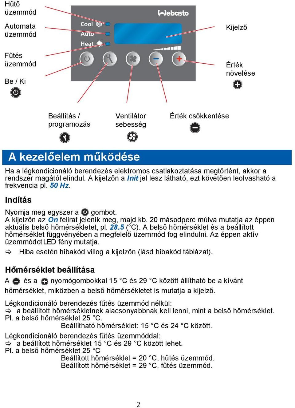 A kijelzőn az On felirat jelenik meg, majd kb. 20 másodperc múlva mutatja az éppen aktuális belső hőmérsékletet, pl. 28.5 ( C).