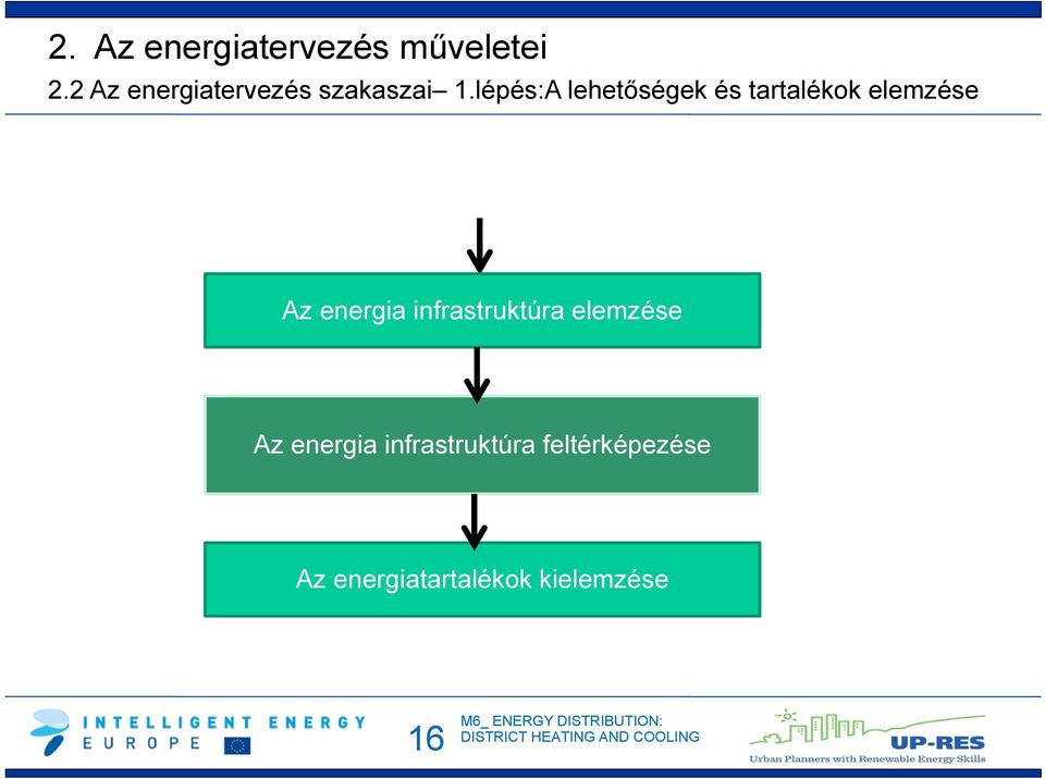 lépés:A lehetőségek és tartalékok elemzése Az energia