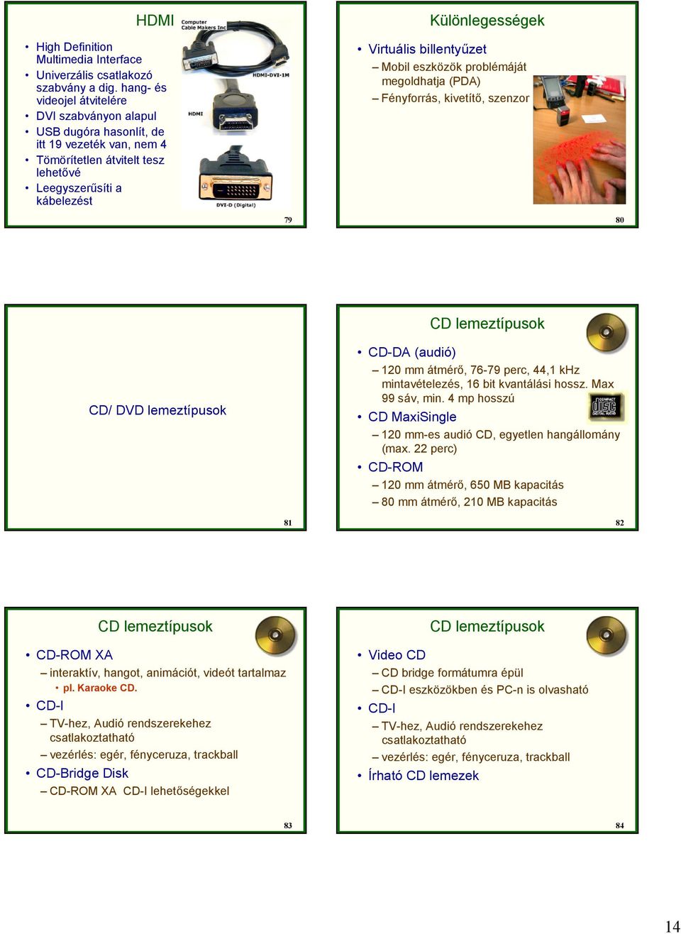 billentylzet Mobil eszközök problémáját megoldhatja (PDA) Fényforrás, kivetít, szenzor 79 80 CD lemeztípusok CD/ DVD lemeztípusok CD-DA (audió) 120 mm átmér, 76-79 perc, 44,1 khz mintavételezés, 16