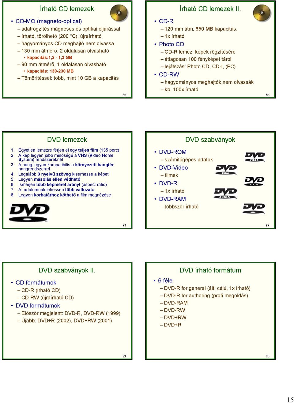 1x írható Photo CD CD-R lemez, képek rögzítésére átlagosan 100 fényképet tárol lejátszás: Photo CD, CD-I, (PC) CD-RW hagyományos meghajtók nem olvassák kb. 100x írható 86 DVD lemezek 1.