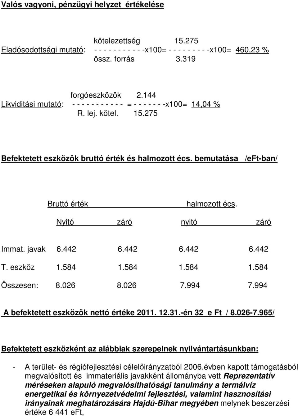 Nyitó záró nyitó záró Immat. javak 6.442 6.442 6.442 6.442 T. eszköz 1.584 1.584 1.584 1.584 Összesen: 8.026 8.026 7.994 7.994 A befektetett eszközök nettó értéke 2011. 12.31.-én 32 e Ft / 8.026-7.