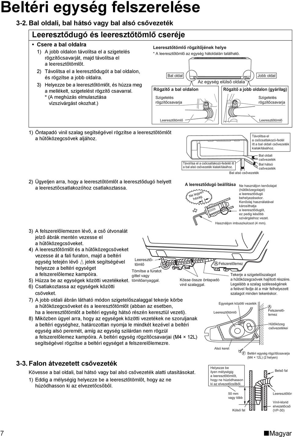 leeresztőtömlőt. 2) Távolítsa el a leeresztődugót a bal oldalon, és rögzítse a jobb oldalra. 3) Helyezze be a leeresztőtömlőt, és húzza meg a mellékelt, szigetelést rögzítő csavarral.
