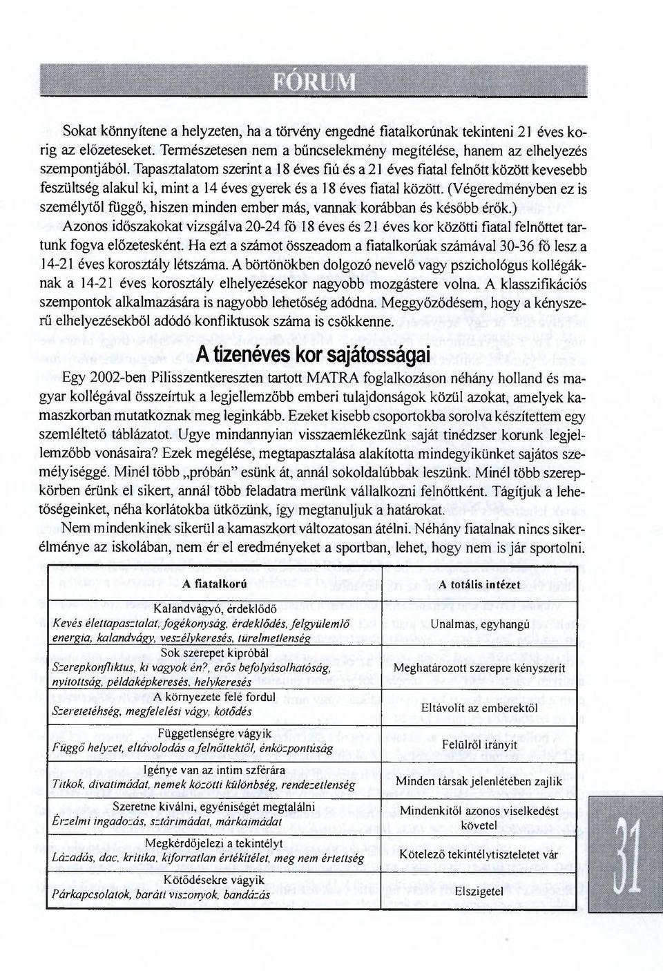 (Végeredményben ez is személytől függő, hiszen minden ember más, vannak korábban és később érők.