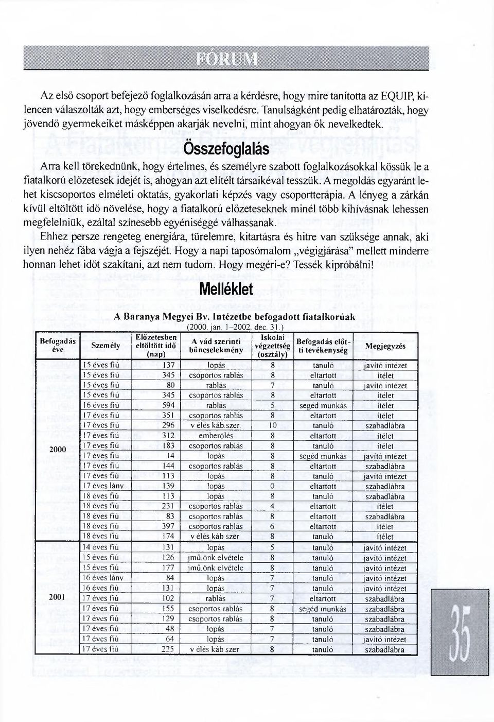 Összefoglalás Arra kell törekednünk, hogy értelmes, és személyre szabott foglalkozásokkal kössük le a fiatalkorú előzetesek idejét is, ahogyan azt elítélt társaikéval tesszük.