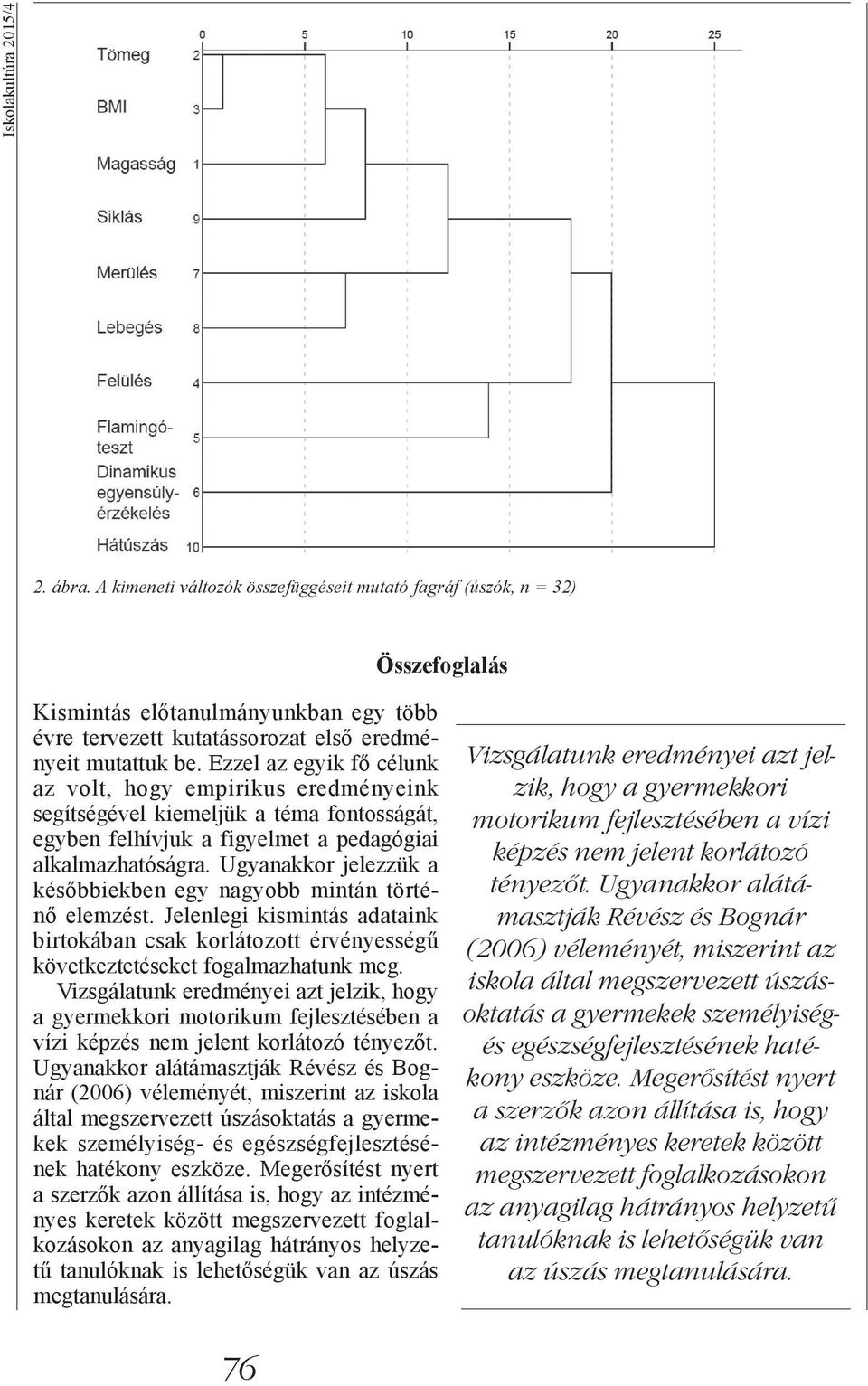 Ezzel az egyik fő célunk az volt, hogy empirikus eredményeink segítségével kiemeljük a téma fontosságát, egyben felhívjuk a figyelmet a pedagógiai alkalmazhatóságra.