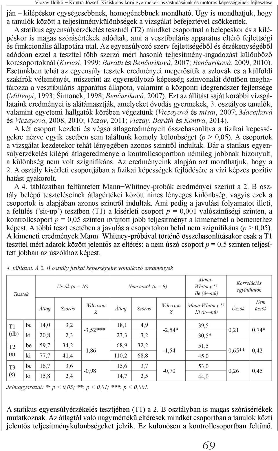 A statikus egyensúlyérzékelés tesztnél (T2) mindkét csoportnál a belépéskor és a kilépéskor is magas szórásértékek adódtak, ami a vesztibuláris apparátus eltérő fejlettségi és funkcionális állapotára