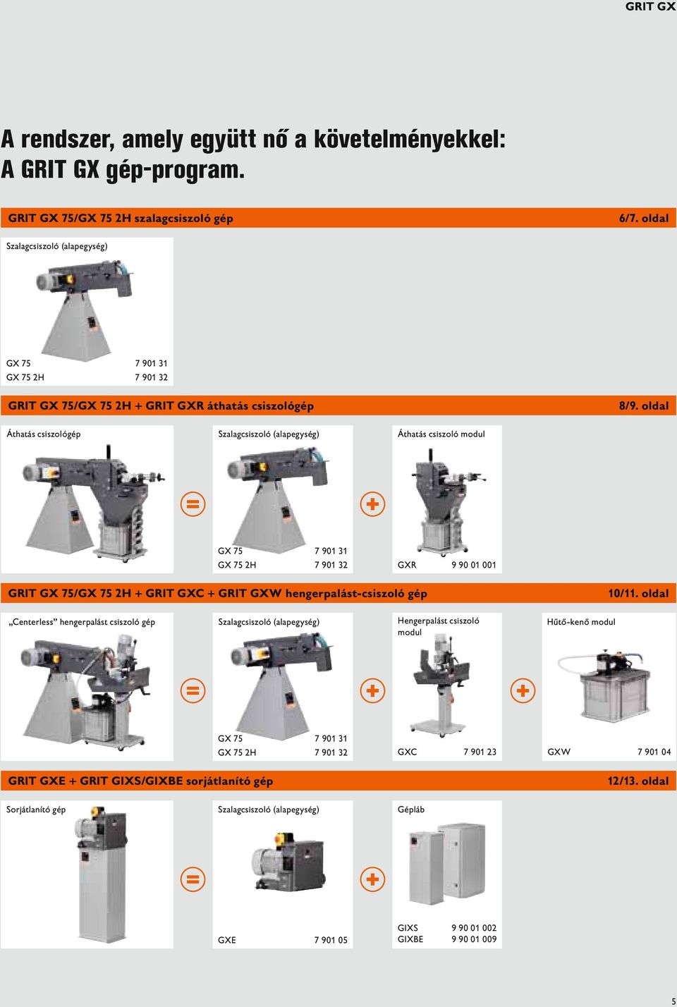 oldal Áthatás csiszológép Szalagcsiszoló (alapegység) Áthatás csiszoló modul GX 75 7 901 31 GX 75 2H 7 901 32 GXR 9 90 01 001 GRIT GX 75/GX 75 2H + GRIT GXC + GRIT GXW hengerpalást-csiszoló gép