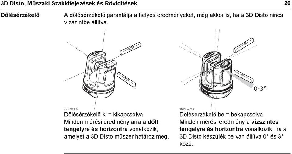 0-3 3D Disto_024 Dőlésérzékelő ki = kikapcsolva Minden mérési eredmény arra a dőlt tengelyre és horizontra vonatkozik,