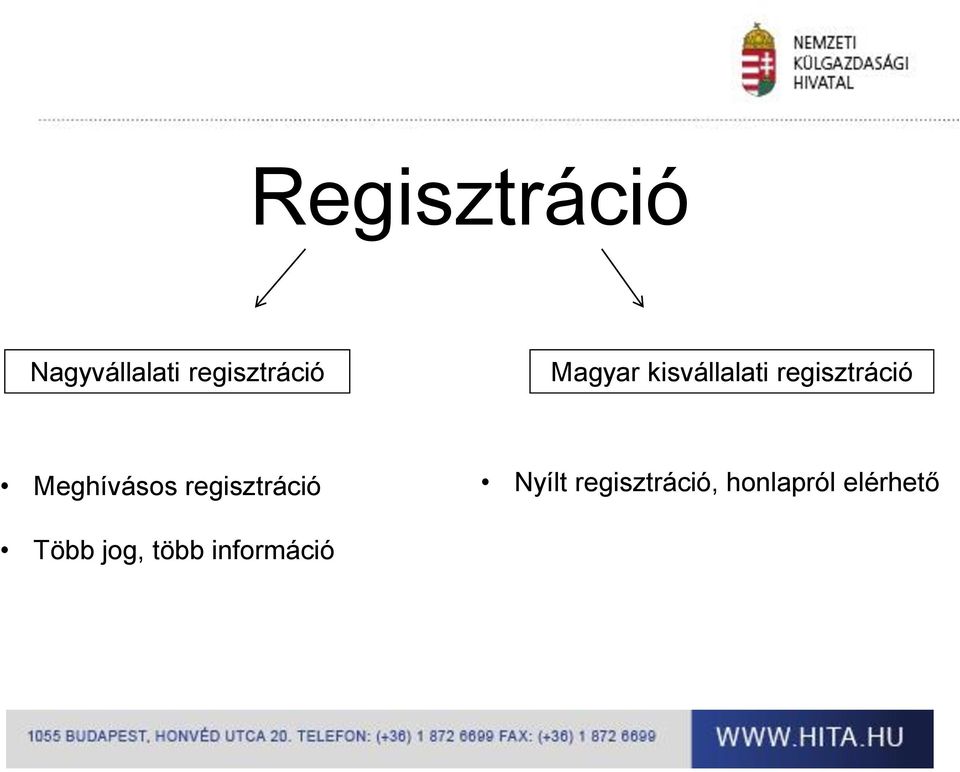 Meghívásos regisztráció Nyílt