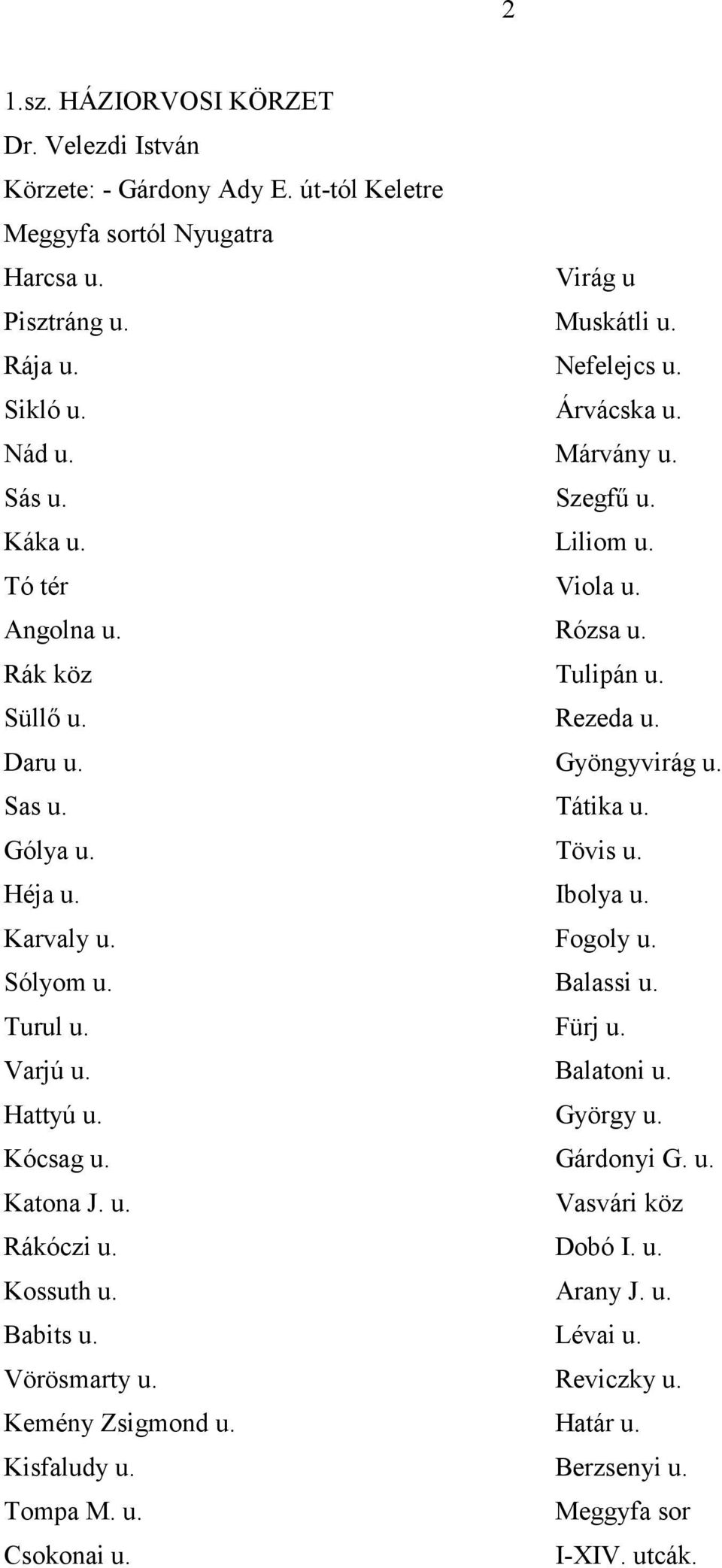 Gólya u. Tövis u. Héja u. Ibolya u. Karvaly u. Fogoly u. Sólyom u. Balassi u. Turul u. Fürj u. Varjú u. Balatoni u. Hattyú u. György u. Kócsag u. Gárdonyi G. u. Katona J. u. Vasvári köz Rákóczi u.