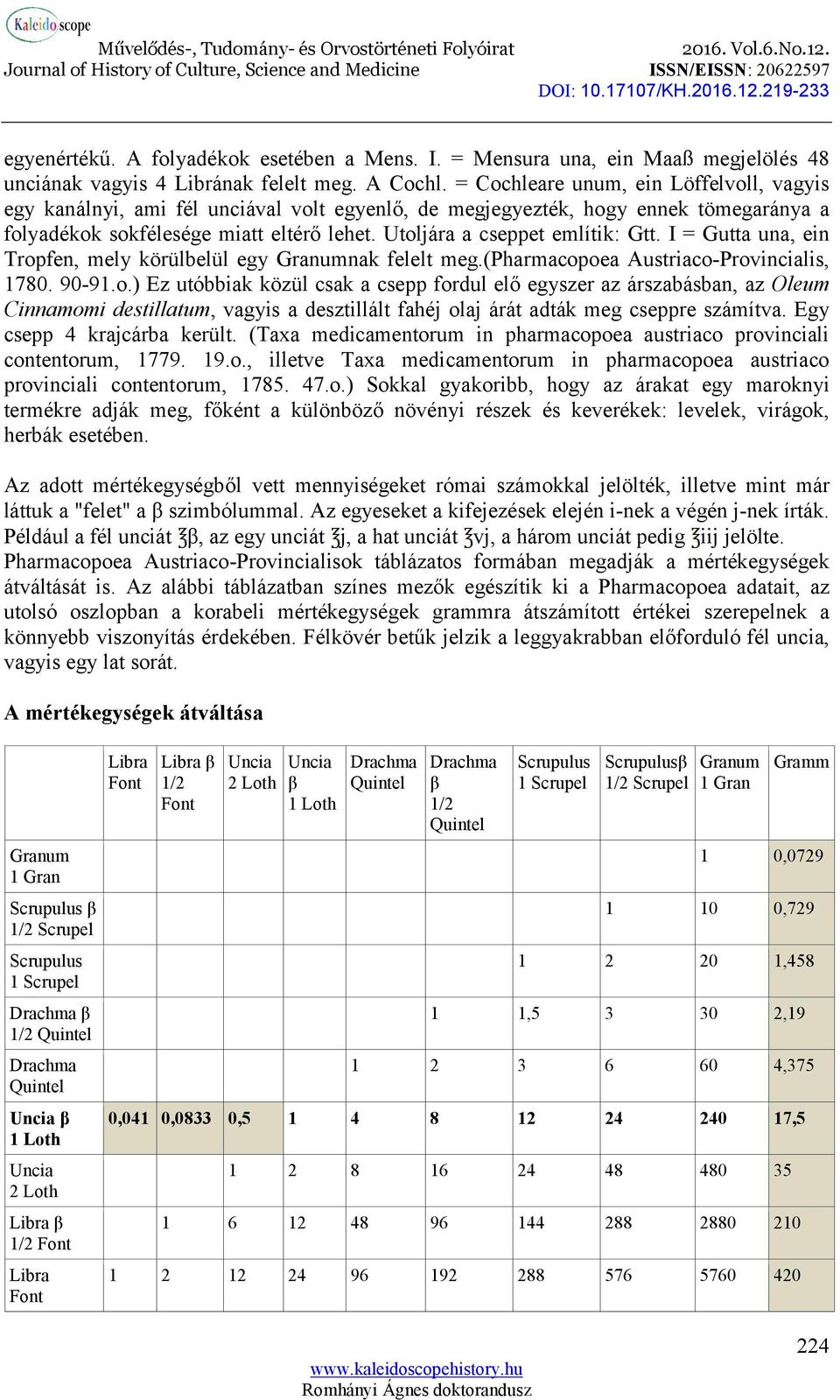 Utoljára a cseppet említik: Gtt. I = Gutta una, ein Tropfen, mely körülbelül egy Granumnak felelt meg.(pharmacopoea Austriaco-Provincialis, 1780. 90-91.o.) Ez utóbbiak közül csak a csepp fordul elő egyszer az árszabásban, az Oleum Cinnamomi destillatum, vagyis a desztillált fahéj olaj árát adták meg cseppre számítva.
