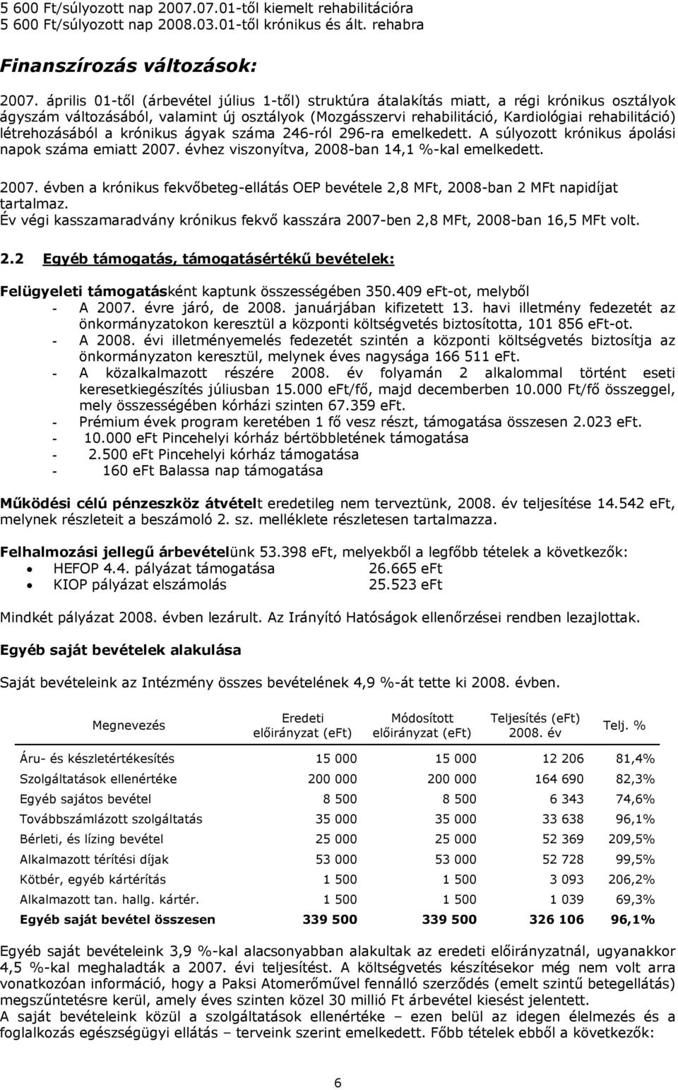 létrehozásából a krónikus ágyak száma 246-ról 296-ra emelkedett. A súlyozott krónikus ápolási napok száma emiatt 2007.