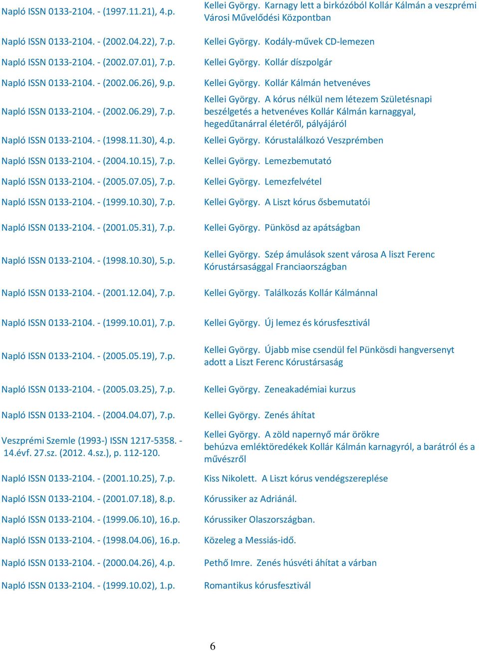 05.31), 7.p. Napló ISSN 0133-2104. -(1998.10.30), 5.p. Napló ISSN 0133-2104. -(2001.12.04), 7.p. Kellei György.