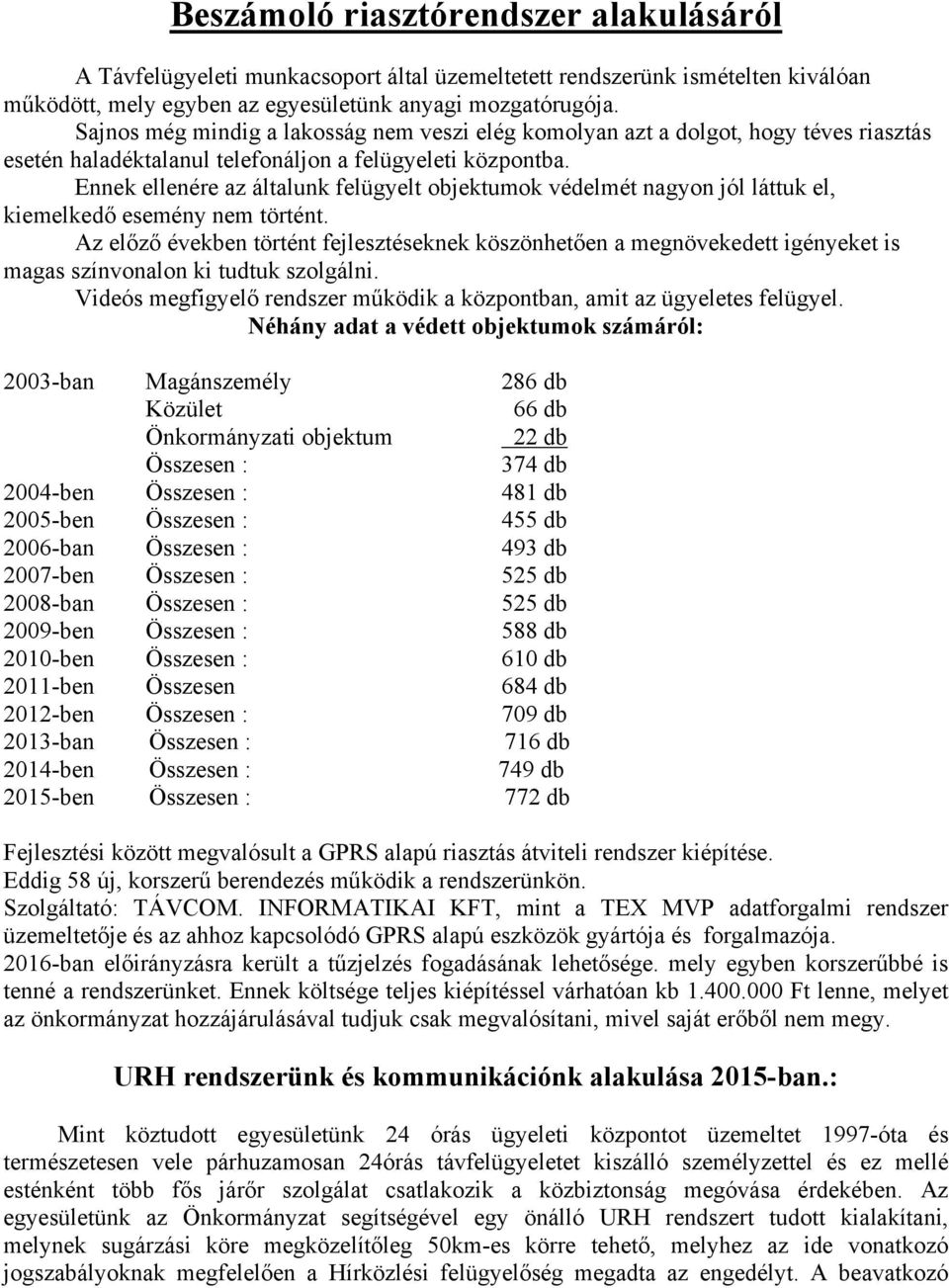 Ennek ellenére az általunk felügyelt objektumok védelmét nagyon jól láttuk el, kiemelkedő esemény nem történt.