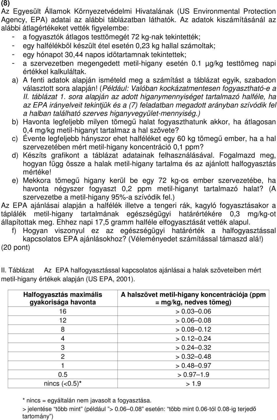 hónapot 30,44 napos időtartamnak tekintettek; - a szervezetben megengedett metil-higany esetén 0.1 µg/kg testtömeg napi értékkel kalkuláltak.