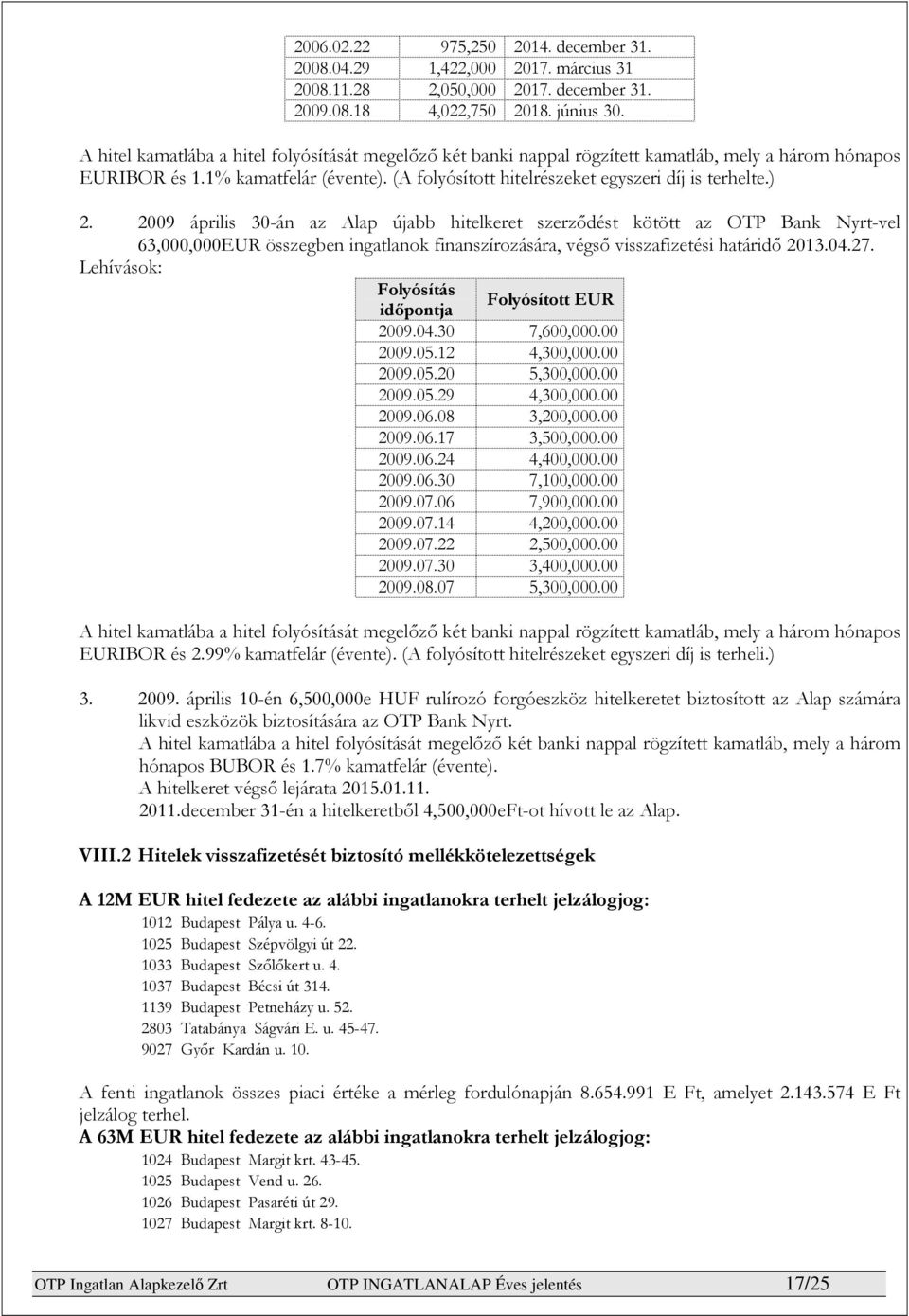 ) 2. 2009 április 30án az Alap újabb hitelkeret szerződést kötött az OTP Bank Nyrtvel 63,000,000EUR összegben ingatlanok finanszírozására, végső visszafizetési határidő 2013.04.27.