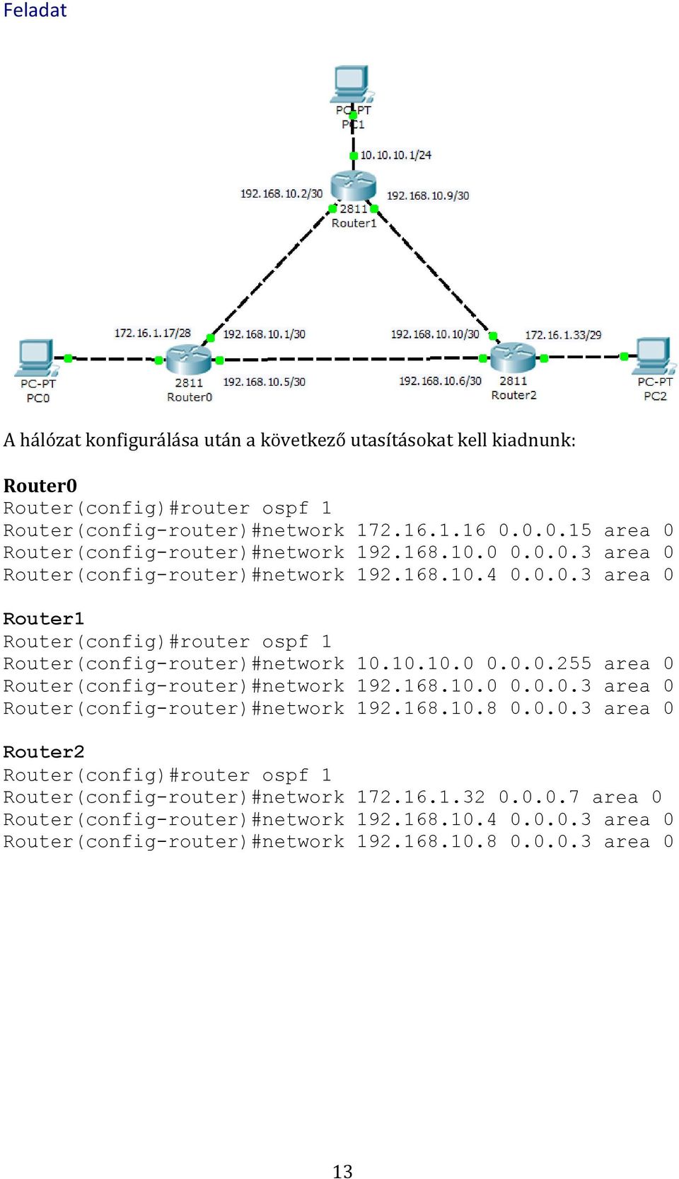 168.10.0 0.0.0.3 area 0 Router(config-router)#network 192.168.10.8 0.0.0.3 area 0 Router2 Router(config)#router ospf 1 Router(config-router)#network 172.16.1.32 0.0.0.7 area 0 Router(config-router)#network 192.