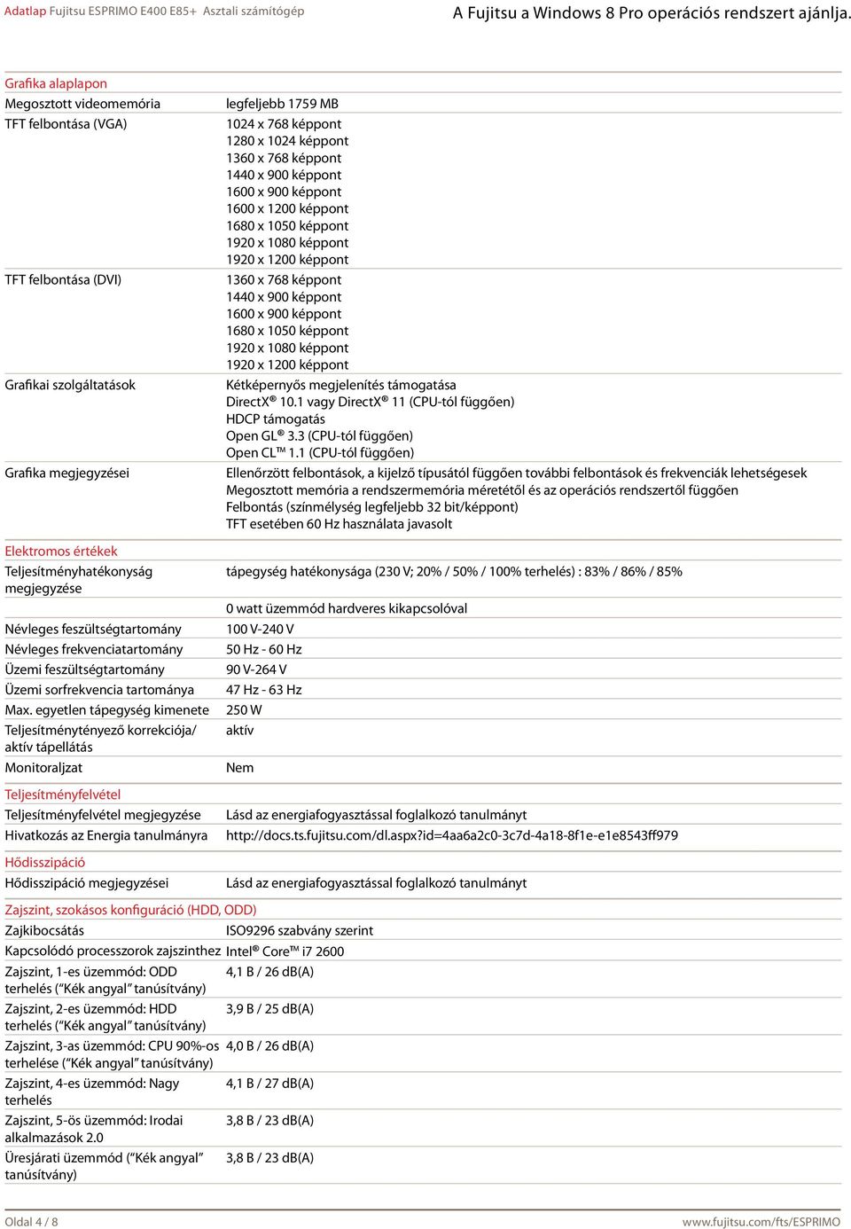 egyetlen tápegység kimenete Teljesítménytényező korrekciója/ aktív tápellátás Monitoraljzat Teljesítményfelvétel Teljesítményfelvétel megjegyzése Hivatkozás az Energia tanulmányra Hődisszipáció