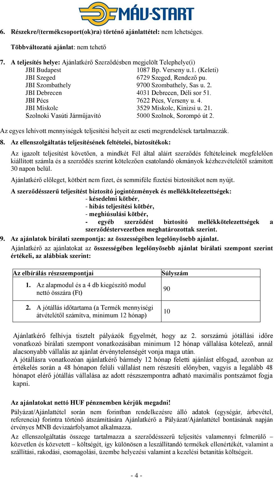 21. Szolnoki Vasúti Járműjavító 5000 Szolnok, Sorompó út 2. Az egyes lehívott mennyiségek teljesítési helyeit az eseti megrendelések tartalmazzák. 8.