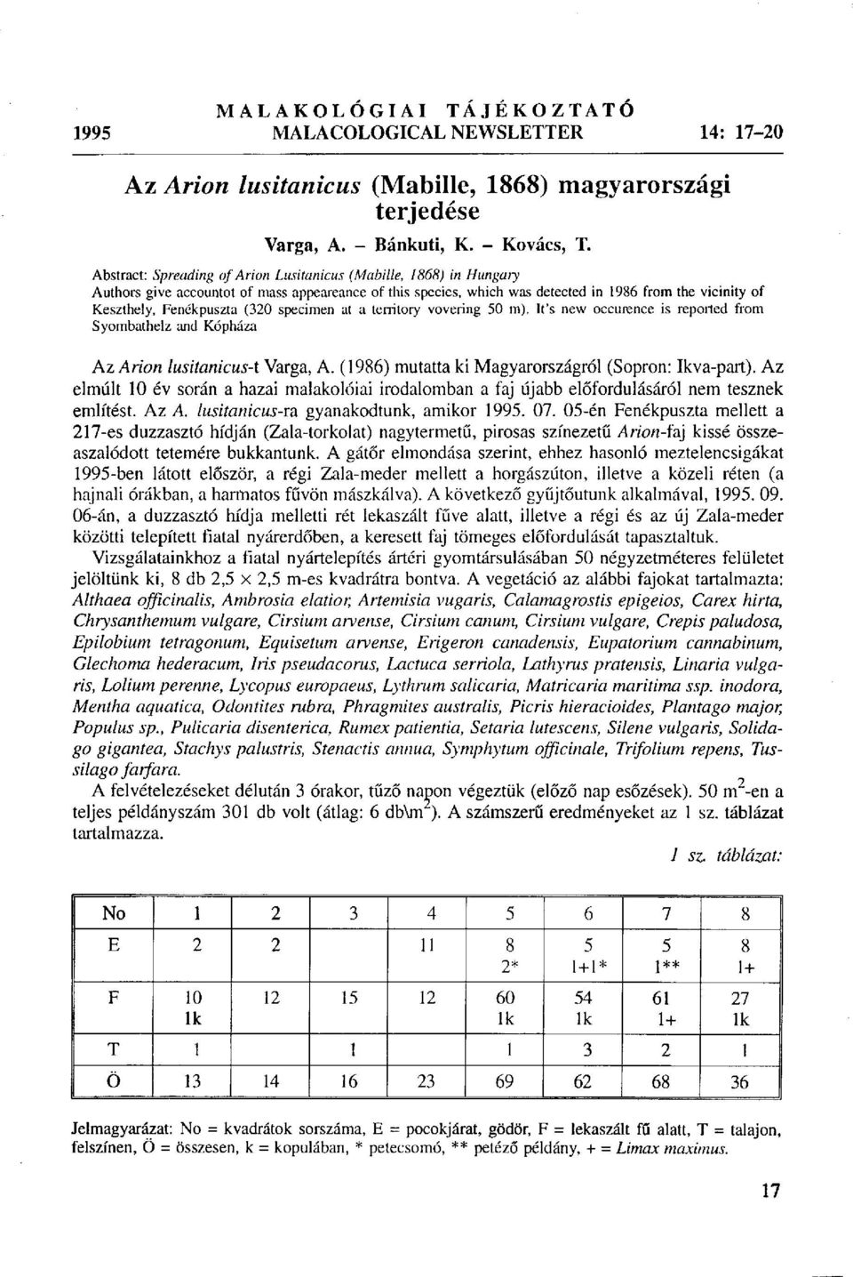 (320 specimen at a territory vovering 50 m). It's new occurence is reported from Syombathelz and Kópháza Az Árion lusitanicus-í Varga, A. (1986) mutatta ki Magyarországról (Sopron: Ikva-part).