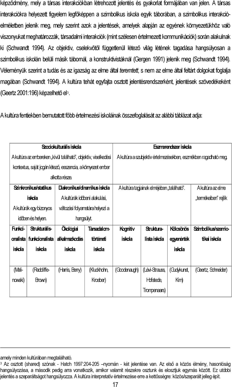 környezetükhöz való viszonyukat meghatározzák, társadalmi interakciók (mint szélesen értelmezett kommunikációk) során alakulnak ki (Schwandt 1994).